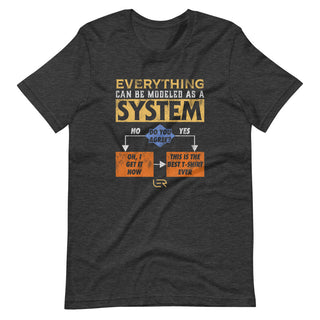 Everything Can Be Modeled As A System (Men's Crew-neck T-shirt) Mottos