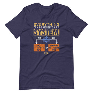 Everything Can Be Modeled As A System (Men's Crew-neck T-shirt) Mottos