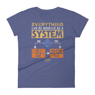 Everything Can Be Modeled As A System (Women's Crew-neck T-shirt) Mottos